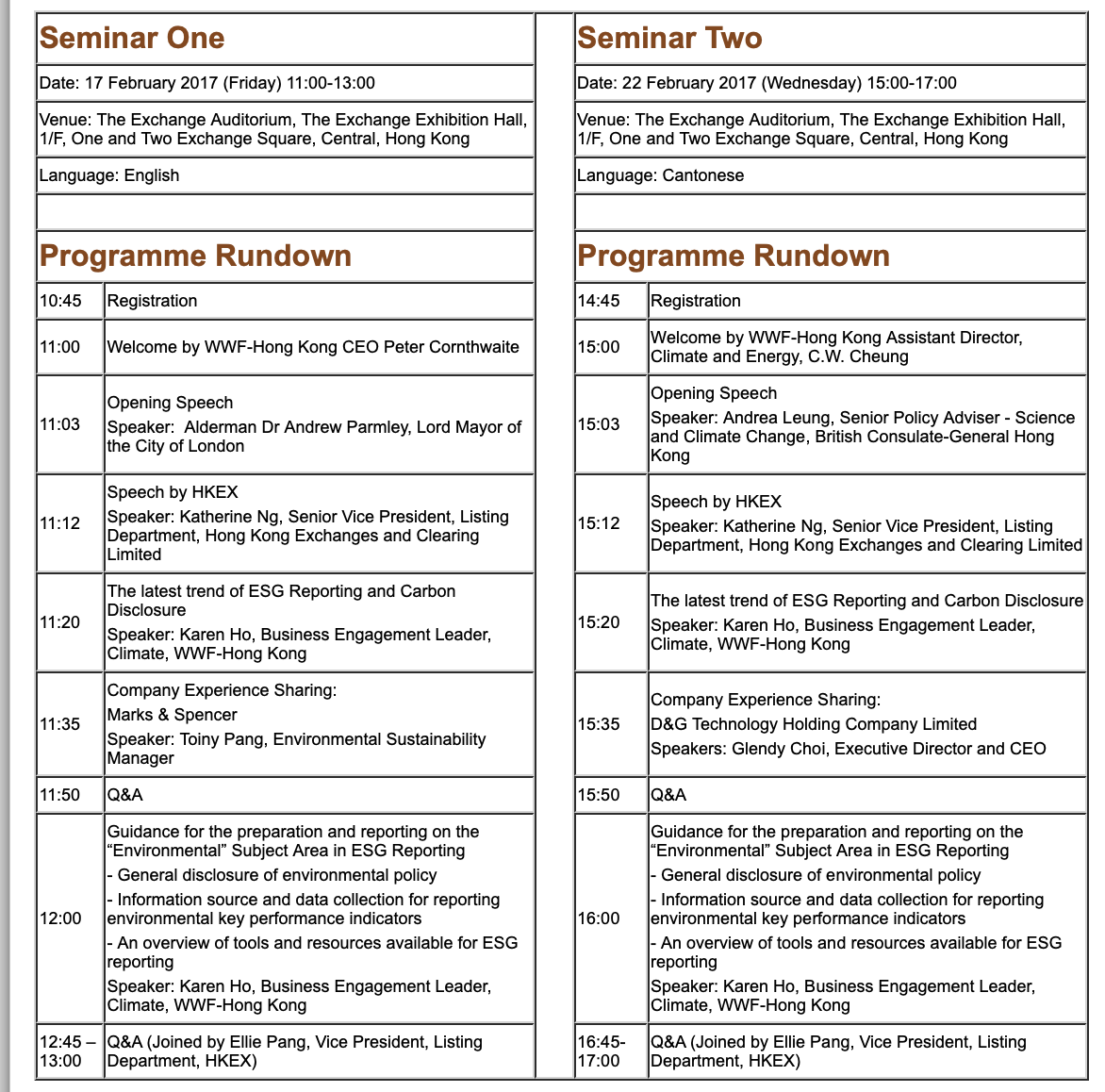 Event Rundown